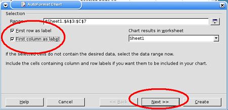 openoffice_calc_diagram_2